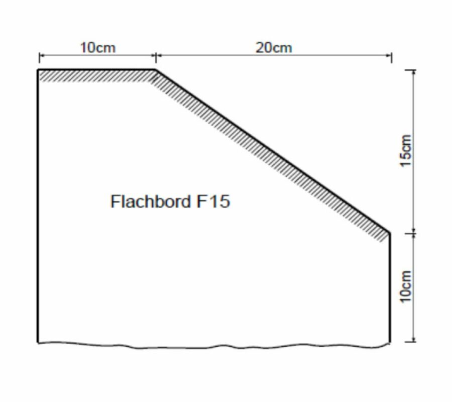 F15-Granitflachbord