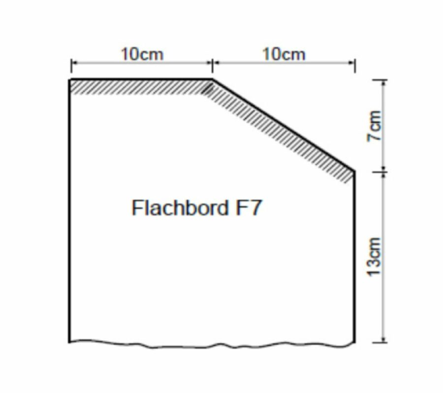 F7-Granitflachbord